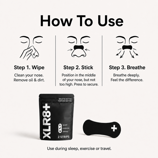 How to use nasal strips